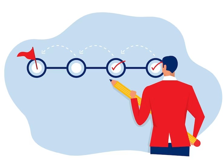 فرایند تصمیم گیری و تاثیر آن بر موفقیت